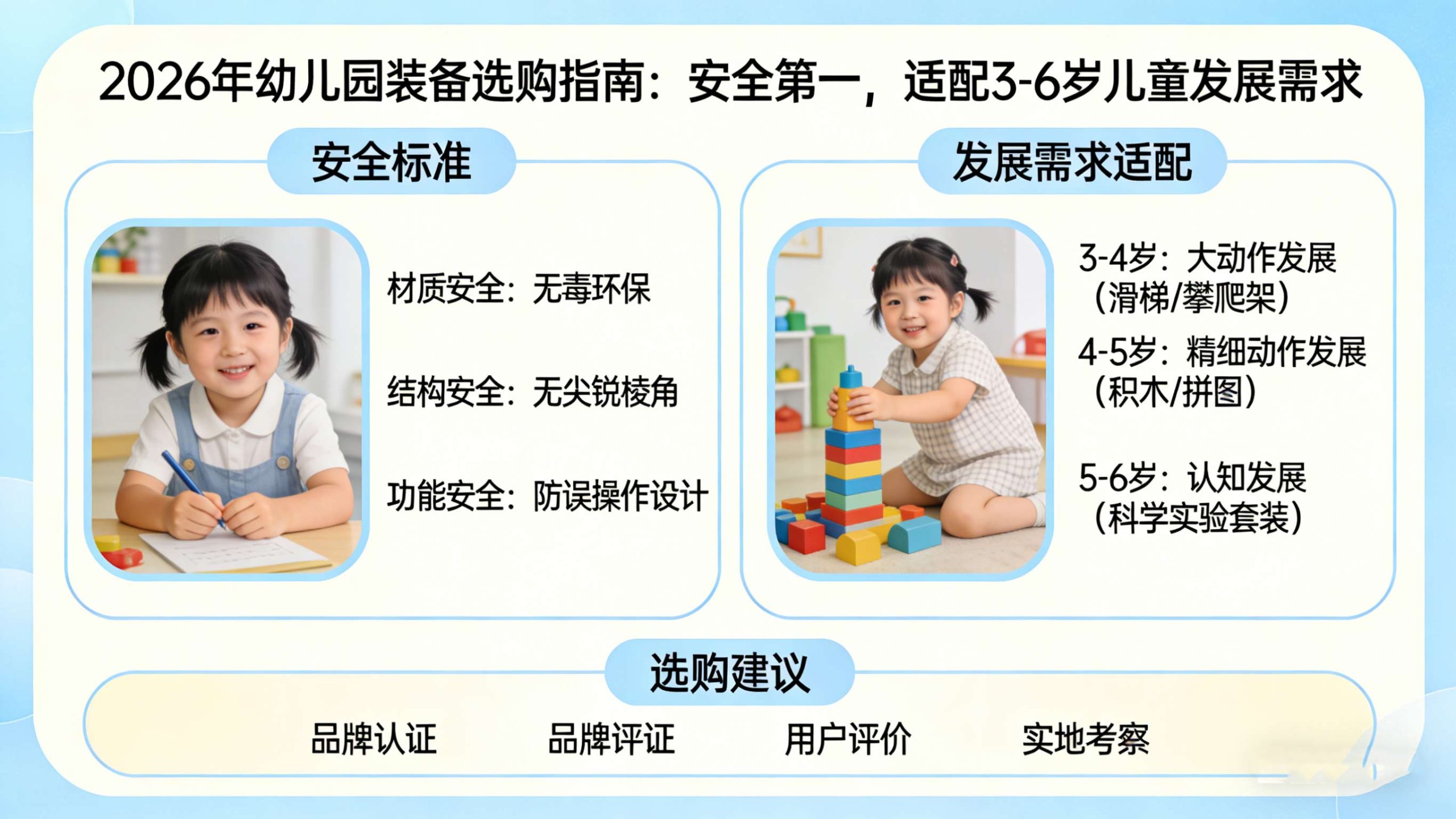 2026年幼儿园装备选购指南：安全第一，适配3-6岁儿童发展需求