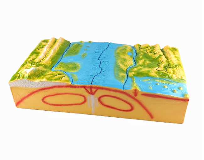 板块构造及地表形态模型